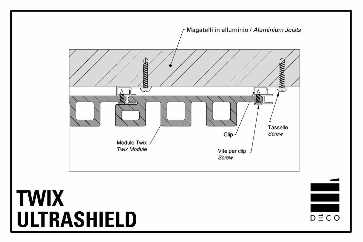 TWIX ULTRASHIELD - Viti di bloccaggio per moduli Twix - Confezione da 100 pz.
