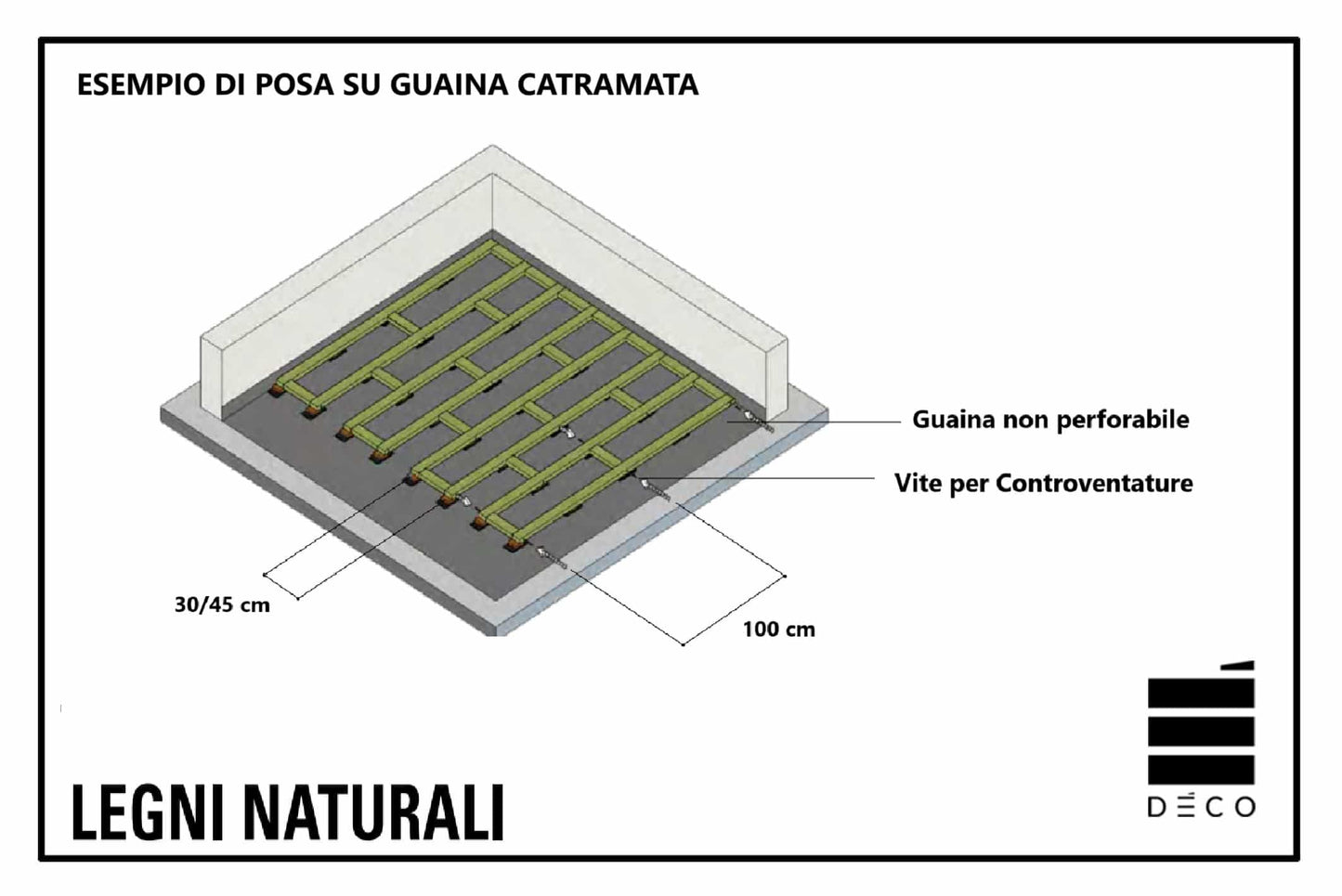 LEGNI NATURALI - Vite per Costruzione Controventature - Confezione da 100 pz.