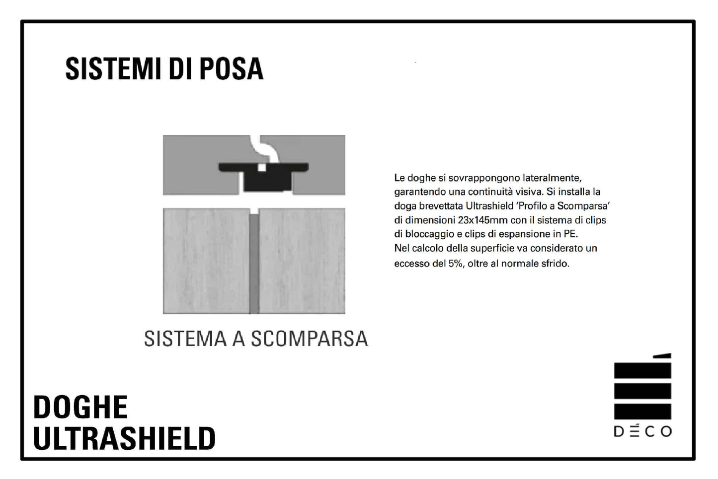 ULTRASHIELD DOGHE - Viti per sistema di posa a Scomparsa - Confezione da 500pz.