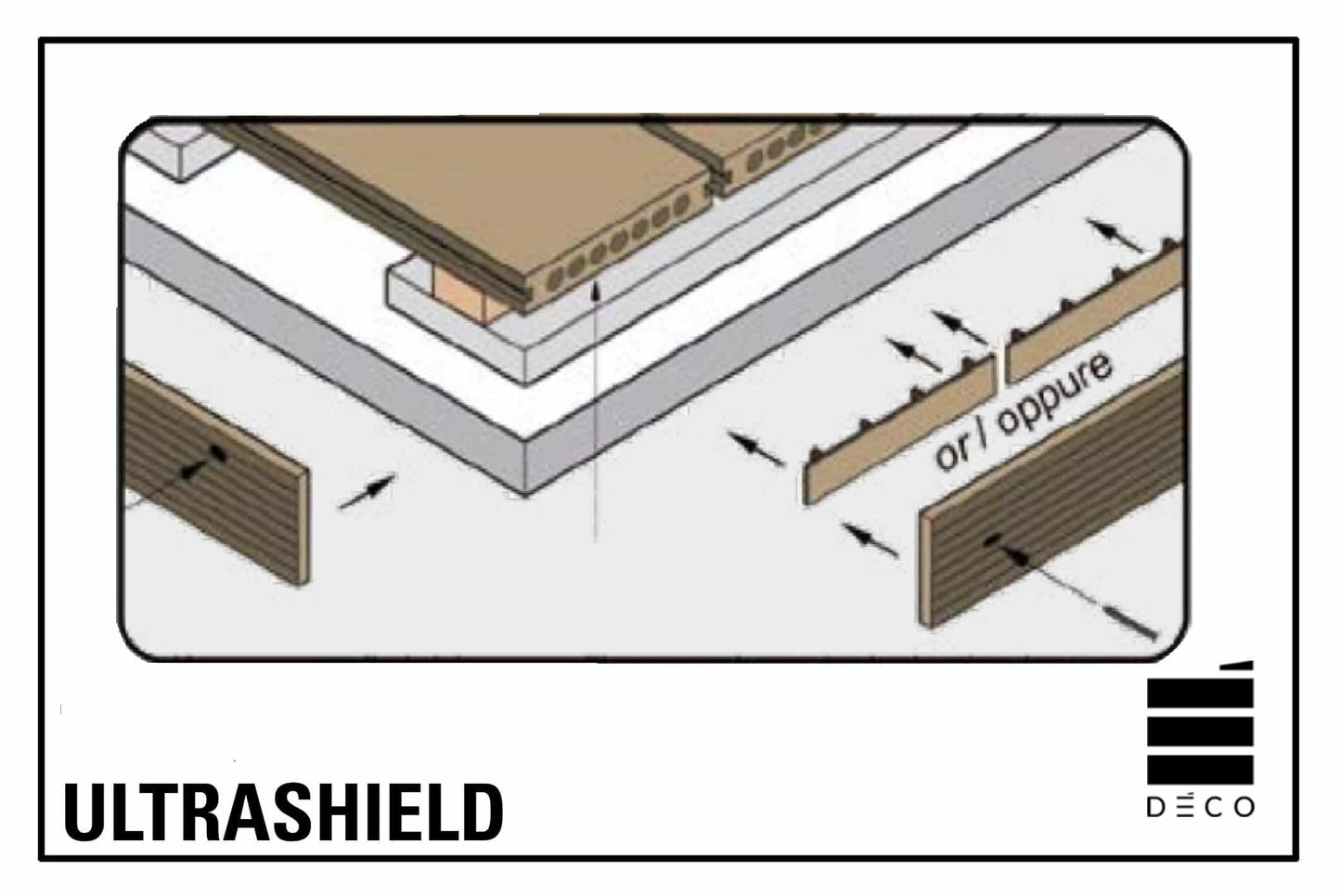 ULTRASHIELD DOGHE - Tappo di chiusura per Doga Square