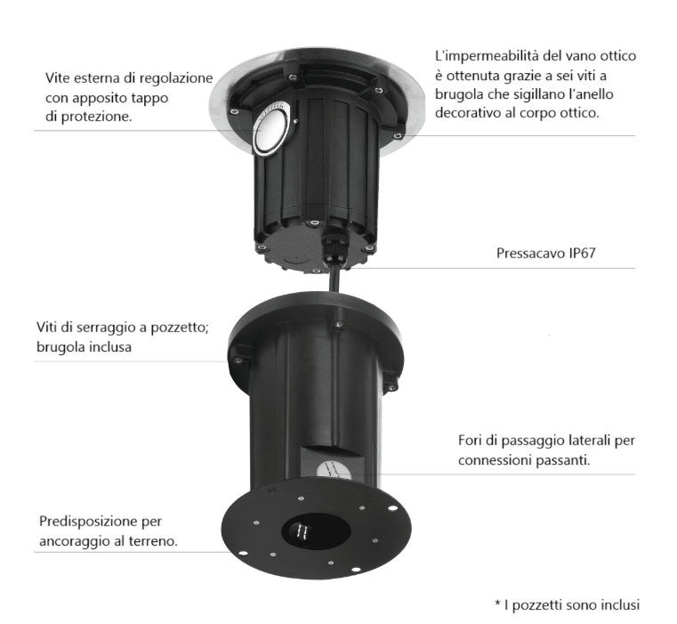 BART MULTILED - Faretto da incasso a terra fisso o orientabile