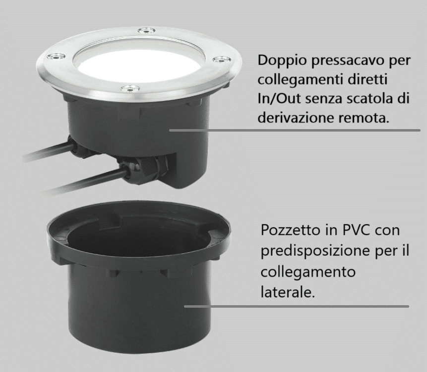 OBLO' MICRO - Faretto da incasso a terra tondo o quadrato - Finitura Acciaio