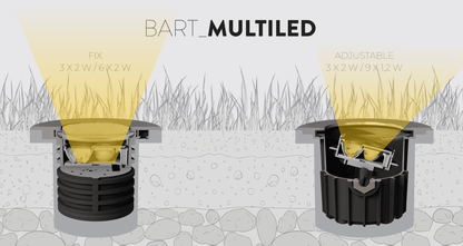 BART MULTILED - Faretto da incasso a terra fisso o orientabile
