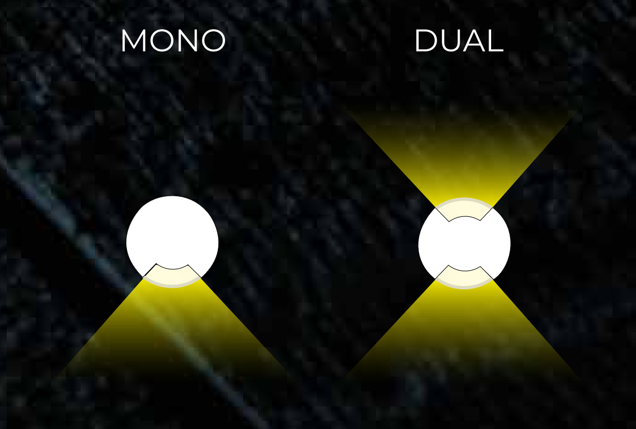 GONG - Faretto da incasso a terra Mono o Dual Emission