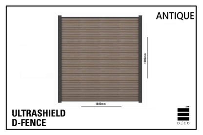 ULTRASHIELD D-FENCE - Moduli Divisori - Doga XL - 1800X1900 mm