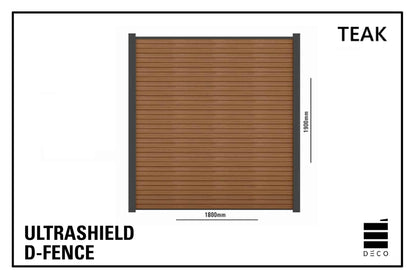 ULTRASHIELD D-FENCE - Moduli Divisori - Doga XL - 1800X1900 mm