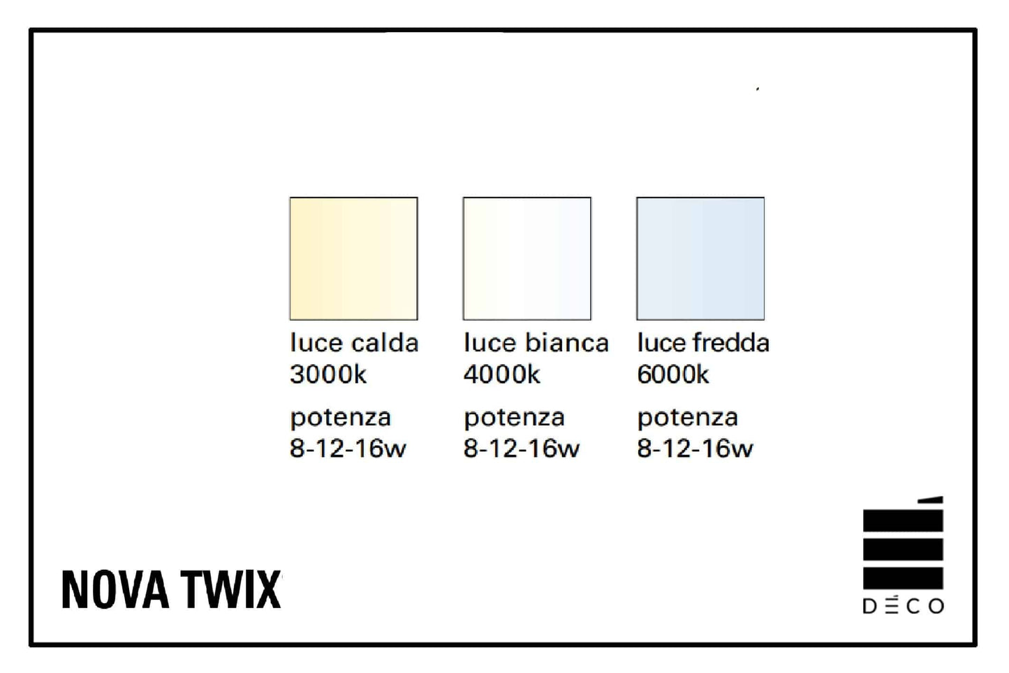 NOVA- Led di illuminazione per frangisole Ultrashield e Firewall Twix, Classic e XL - Luce Calda, Bianca e Fredda
