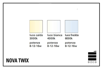 NOVA- Led di illuminazione per frangisole Ultrashield e Firewall Twix, Classic e XL - Luce Calda, Bianca e Fredda