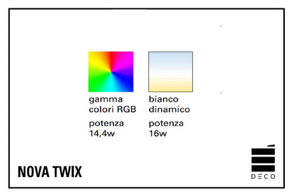 NOVA- Led di illuminazione per frangisole Ultrashield e Firewall Twix, Classic e XL - Bianco dinamico e Colori RGB
