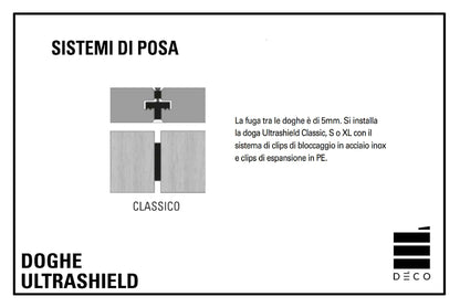 ULTRASHIELD DOGHE - Set Accessori - Sistema di posa Classico - Clip di Bloccaggio, Espansione e Viti Autoforanti