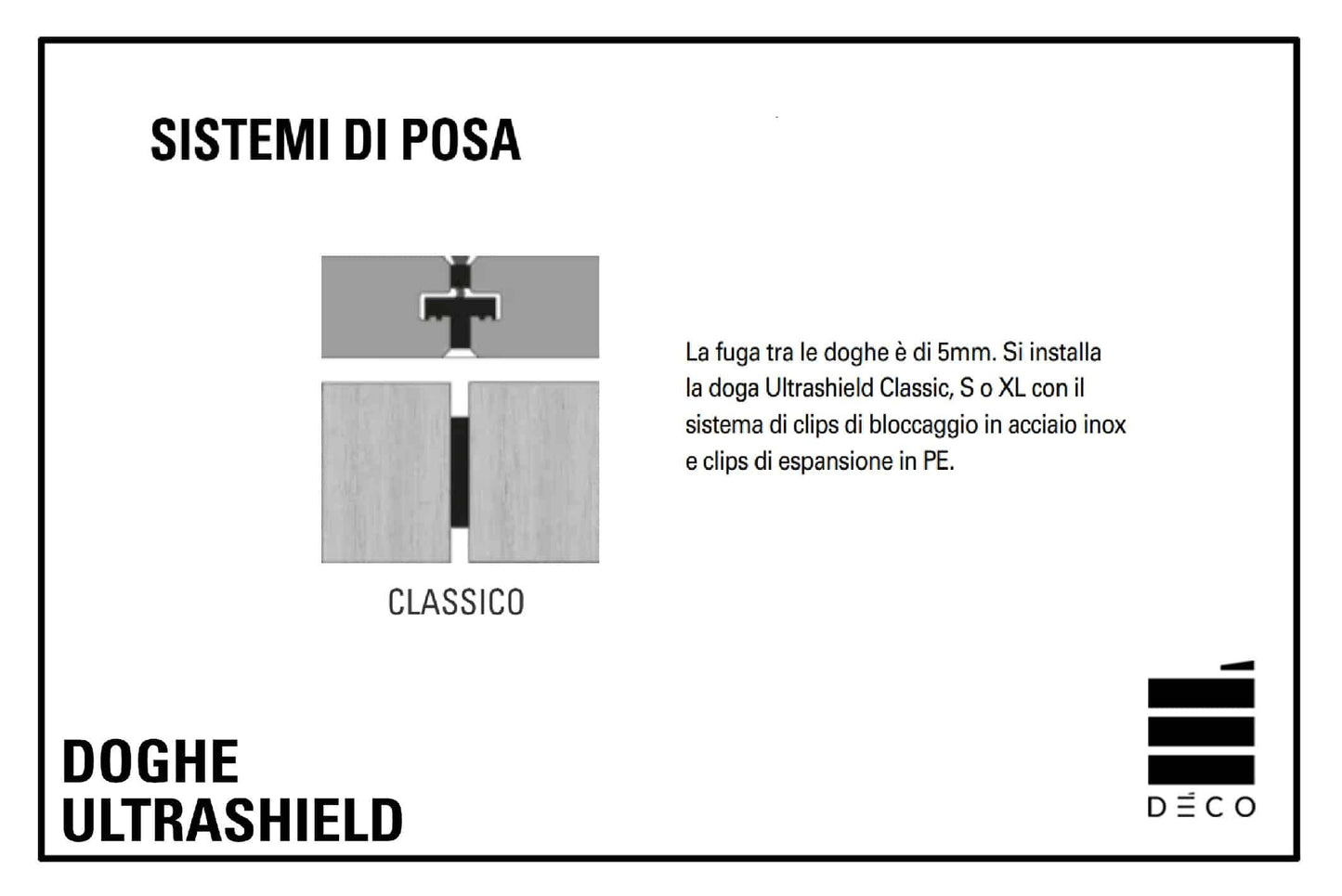 ULTRASHIELD DOGHE - Set Accessori - Sistema di posa Classico - Clip di Bloccaggio, Espansione e Viti testa ridotta