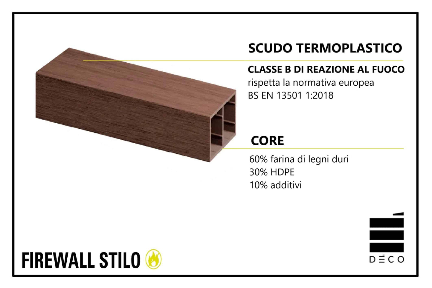 STILO FIREWALL- Schermatura Frangisole - Stilo S -  50x25x3000mm