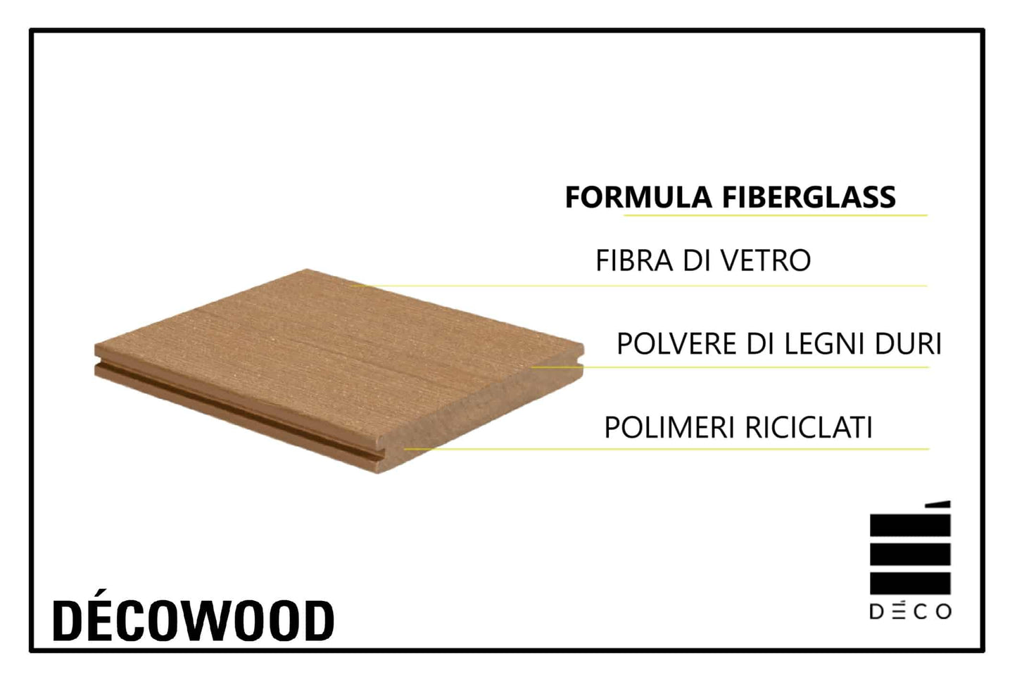DÉCOWOOD - Pavimento per esterno - Profilo Classic - 23x146x2200mm