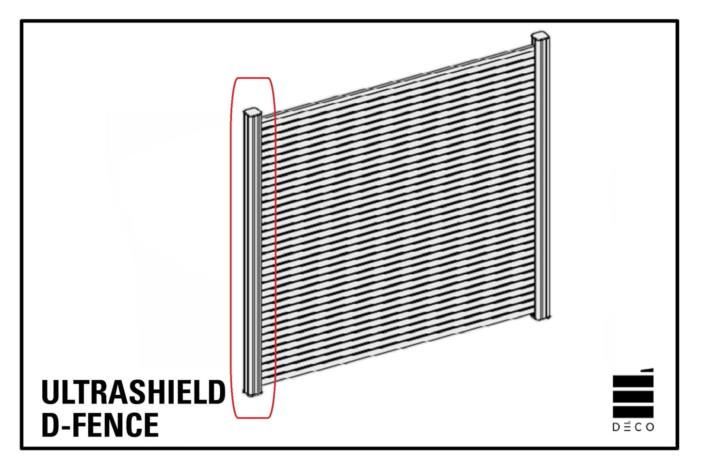 ULTRASHIELD D-FENCE - Kit Montante per posa su cemento