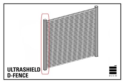 ULTRASHIELD D-FENCE - Kit Montante per posa su terreno
