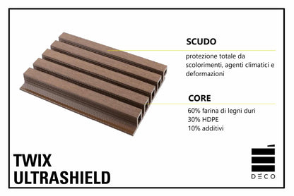 TWIX ULTRASHIELD- Rivestimento - Profilo Claddy - 18x210x3000mm