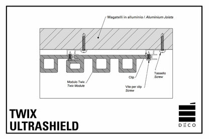TWIX ULTRASHIELD - Viti di bloccaggio per moduli Twix - Confezione da 100 pz.