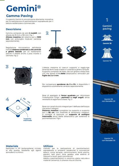 Gemini 35 paving – altezza da 35 mm a 75 mm - Fuga 2mm -Confezione da 24 pz.