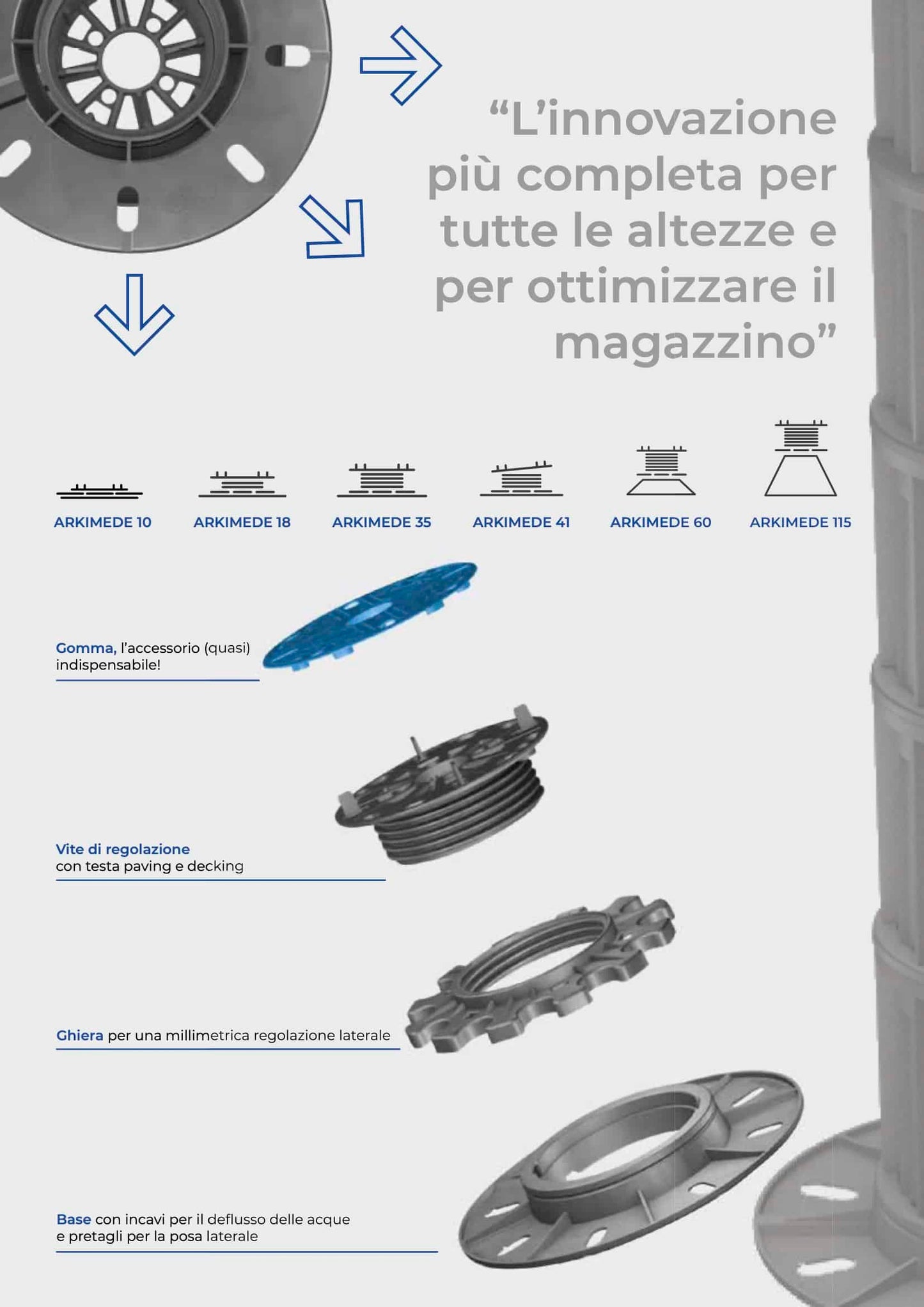 Arkimede 60 testa fissa - Paving fughe da 4 mm – altezza da 60 mm a 115 mm- Confezione da 30 pz.