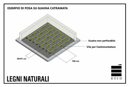 LEGNI NATURALI - Vite per Costruzione Controventature - Confezione da 100 pz.
