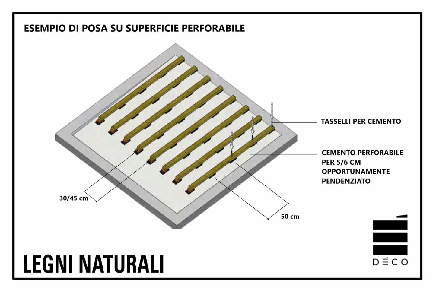 LEGNI NATURALI - Tasselli per Cemento - Confezione da 50 pz.