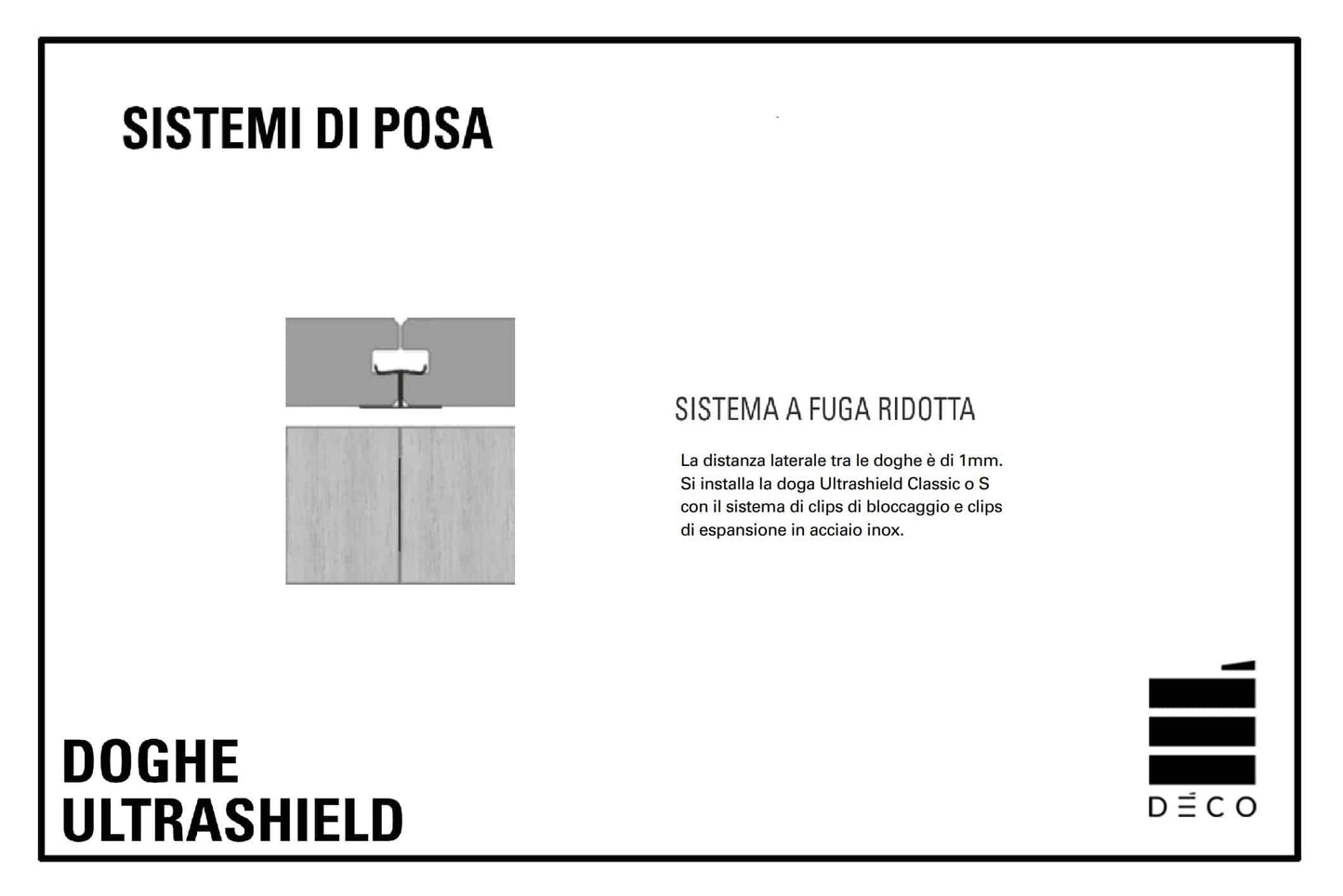 ULTRASHIELD DOGHE - Clip di Espansione per sistema di posa a Fuga Ridotta - Confezione da 250pz.