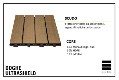 ULTRASHIELD PIASTRELLA - Piastrelle per esterno - 22x300x300mm
