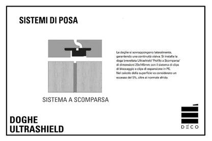 ULTRASHIELD DOGHE - Clip di Espansione per sistema di posa a Scomparsa - Confezione da 200pz.