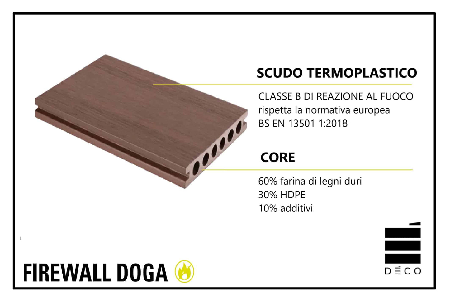 FIREWALL DOGHE - Pavimento per esterno - Doga Classica - 23x138x2200mm