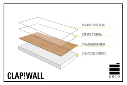 CLAP!WALL - Rivestimento a parete posa immediata - Wood Effect Rata - Doga Boards (Decoro Legno) - 3x130x1226mm