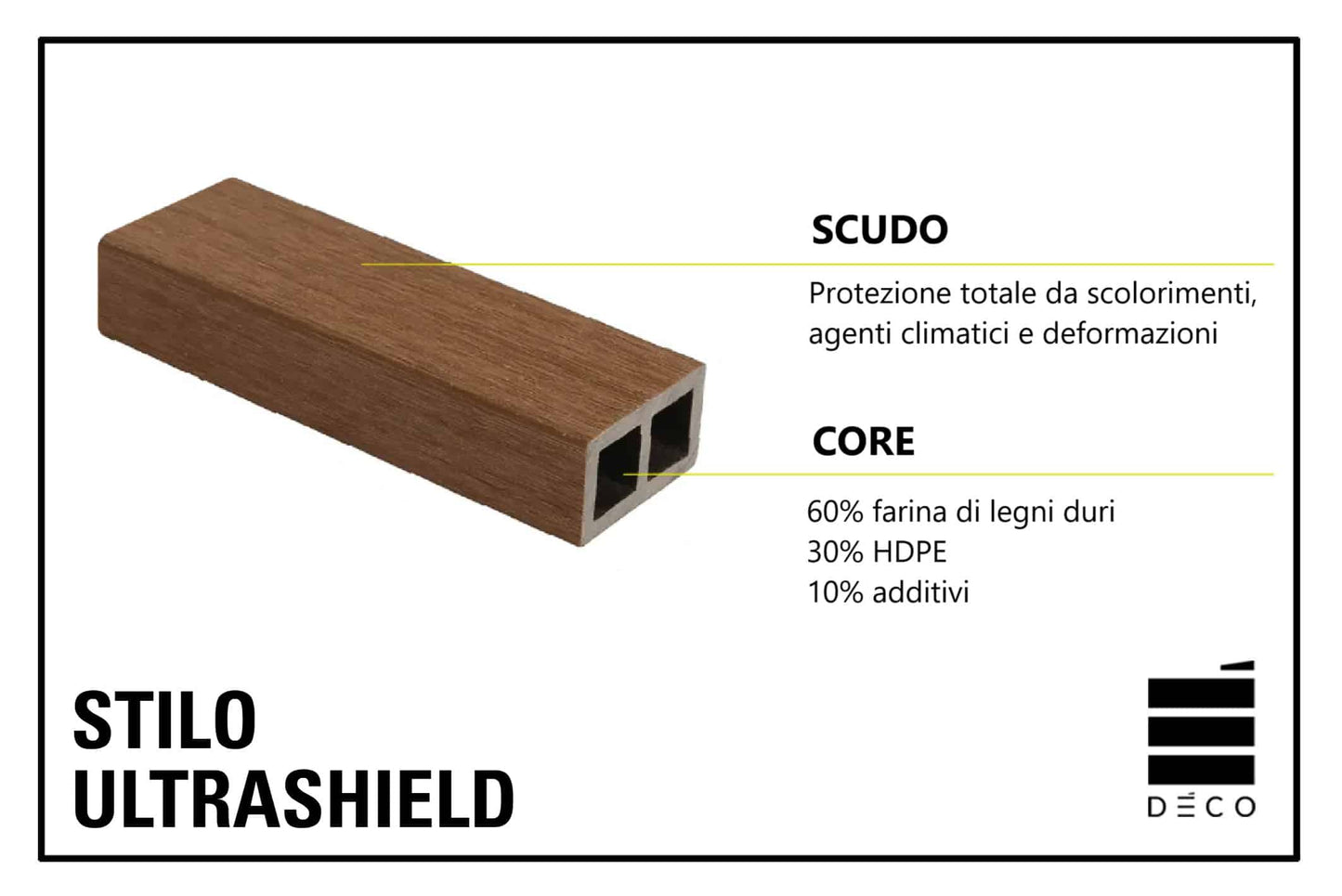 ULTRASHIELD STILO - Schermatura Frangisole - Stilo S - 60x42x3000- Finitura Teak