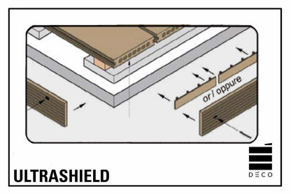 ULTRASHIELD DOGHE/FIREWALL DOGA- Tappo di chiusura per Doga Classica
