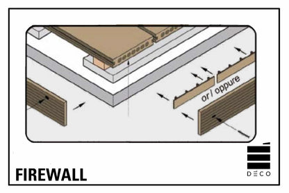 FIREWALL DOGHE - Cornice Perimetrale - 12x150x2200mm